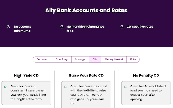 Ally Bank CDs