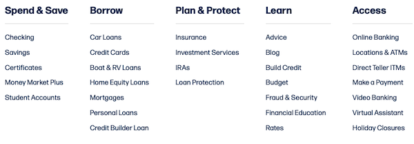 Chartway Credit Union products and services