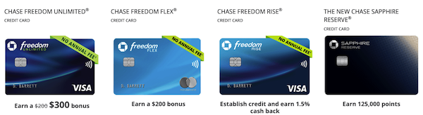 Chase Bank credit cards