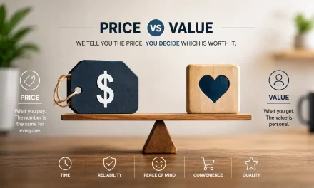 Price vs Value: How People Decide What’s Worth It
