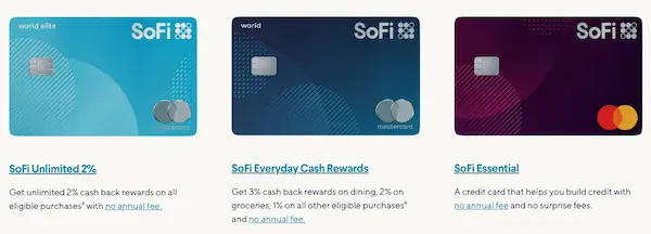 SoFi credit cards shown: Unlimited 2%, Everyday Cash Rewards, and Essential