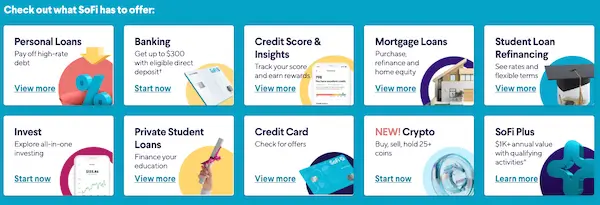 SoFi products grid showing banking, loans, mortgages, investing, and credit cards