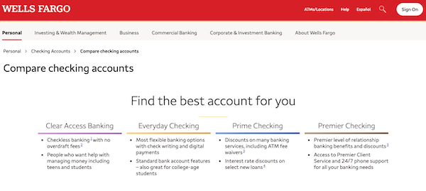 Wells Fargo Checking accounts