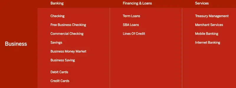 First Utah Bank business products