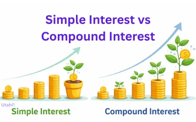 Simple Interest vs Compound Interest