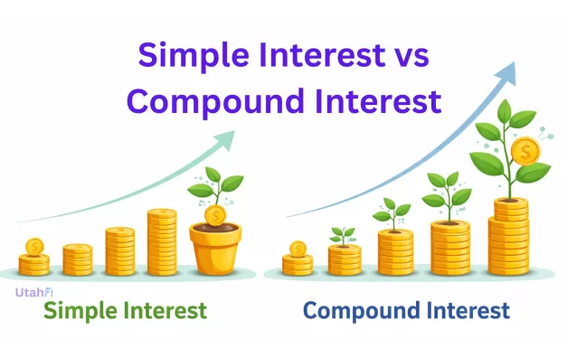 Simple Interest vs Compound Interest