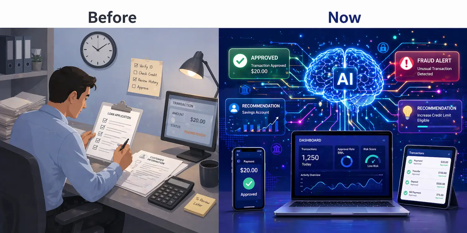 Before and now comparison showing manual financial processes versus AI-driven real-time financial decisions