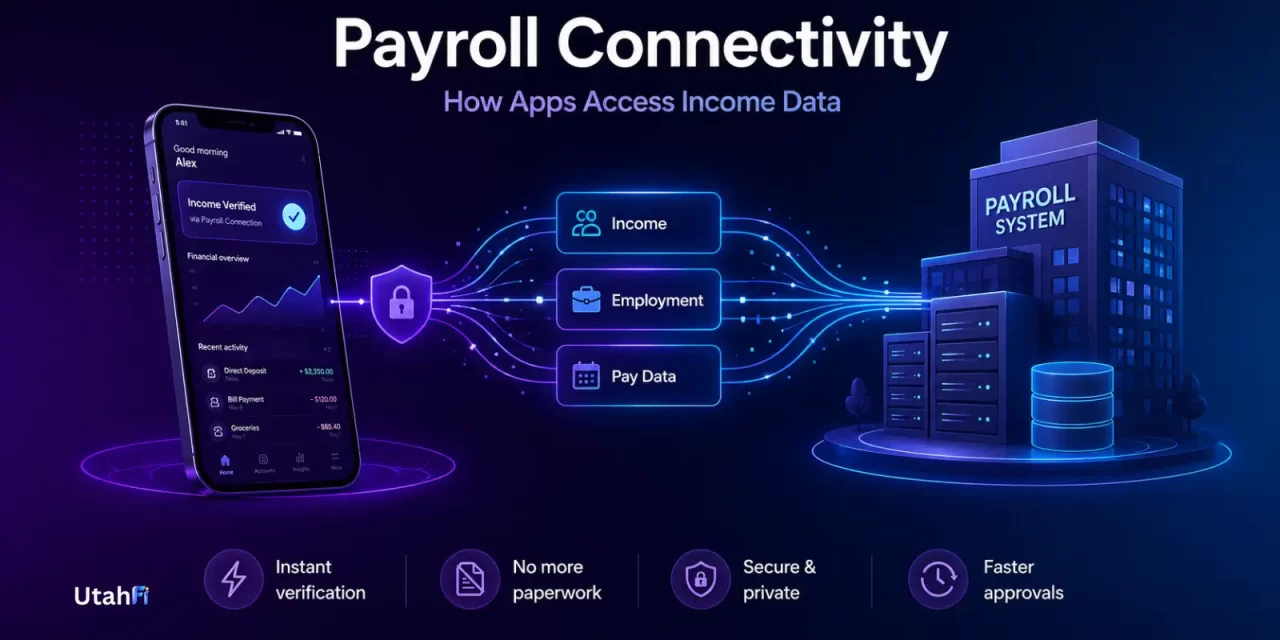 Payroll Connectivity: How Apps Access Income Data