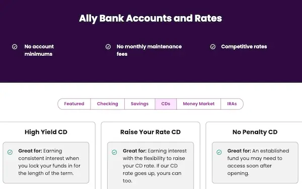 Ally Bank CD options including High Yield CD, Raise Your Rate CD, and No Penalty CD