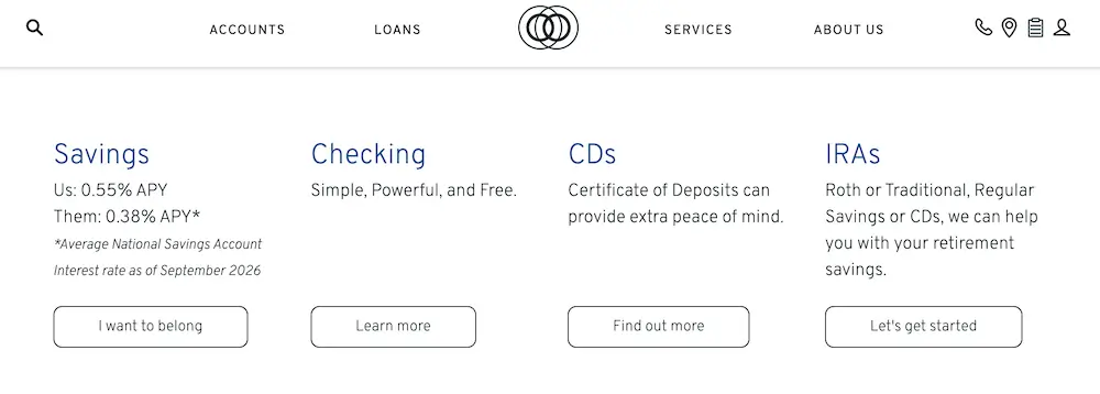 Utah Power Credit Union account options for savings, checking, CDs, and IRAs